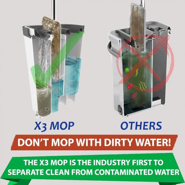X3 Mop, Separates Dirty and Clean Water, Flat Mop and Bucket Set