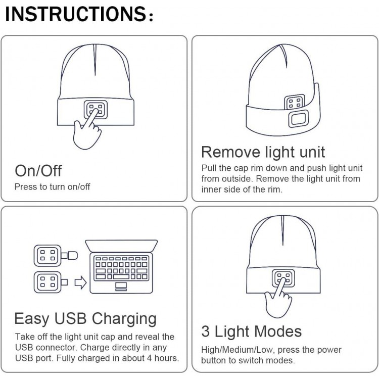 LED Beanie with Light,Unisex USB Rechargeable Hands Free 4 LED Headlamp Cap