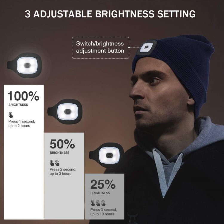 LED Beanie with Light,Unisex USB Rechargeable Hands Free 4 LED Headlamp Cap