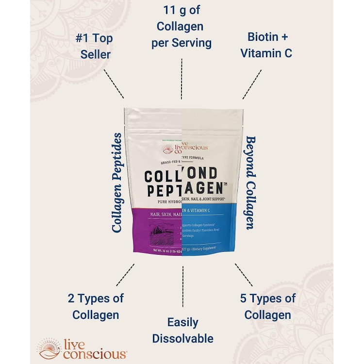 Collagen Peptides Powder - Type I & III Grass-Fed Collagen Supplements