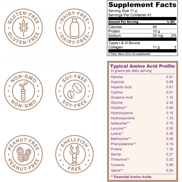 Collagen Peptides Powder - Type I & III Grass-Fed Collagen Supplements