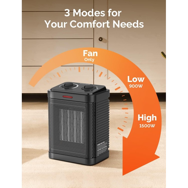 Space Heater for Indoor Use, 1500W PTC Ceramic Heater with Thermostat