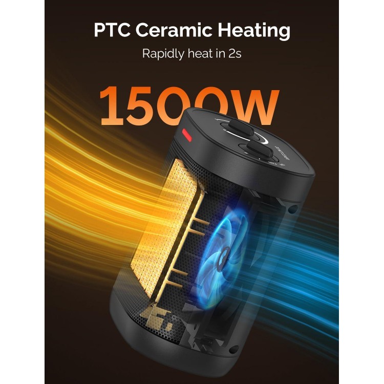 Space Heaters for Indoor Use, Portable 1500W/900W PTC Ceramic Space Heater