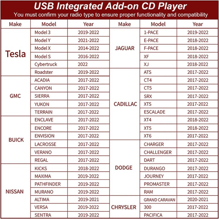 USB CD Player for Car with Upgraded Extra Accessories, External Portable Car CD Players