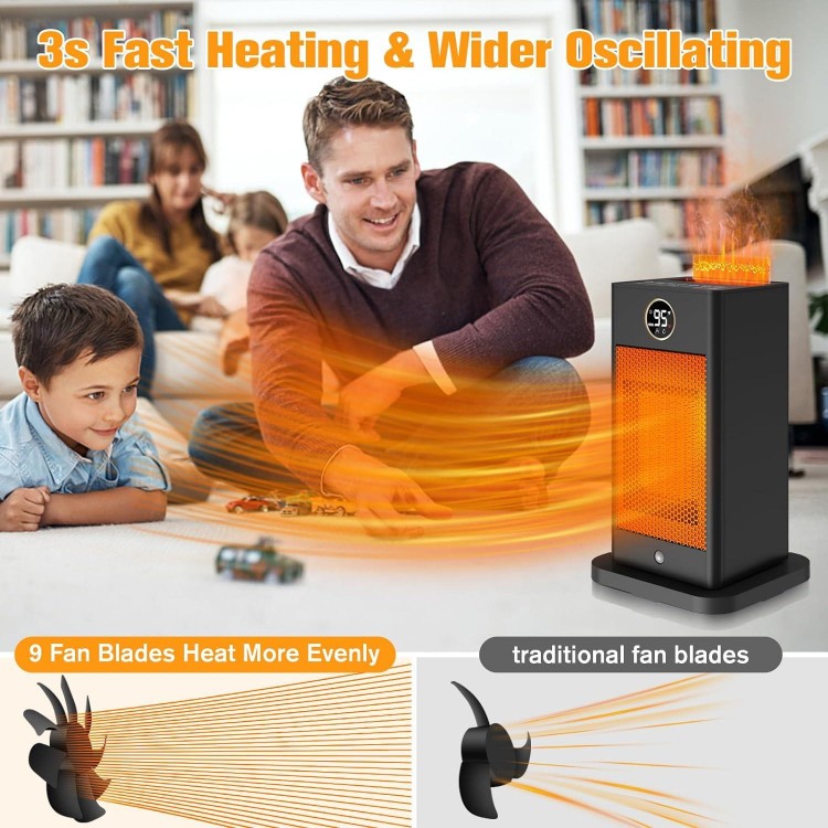 Space Heaters for Indoor Use,2023 Upgraded PTC Portable Mini Space Heaters