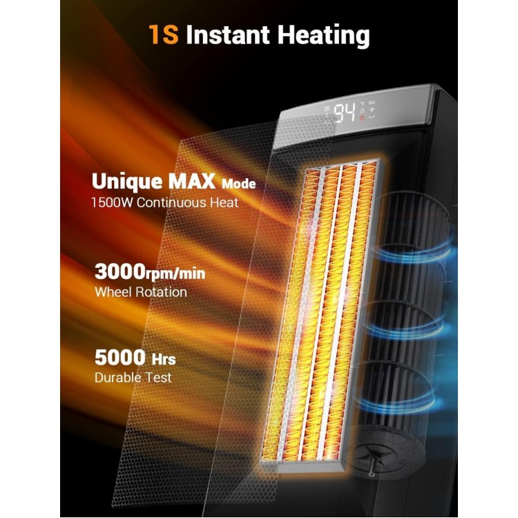 Sunnote Space Heater for Indoor Use, 1500W Fast Heating with Thermostat