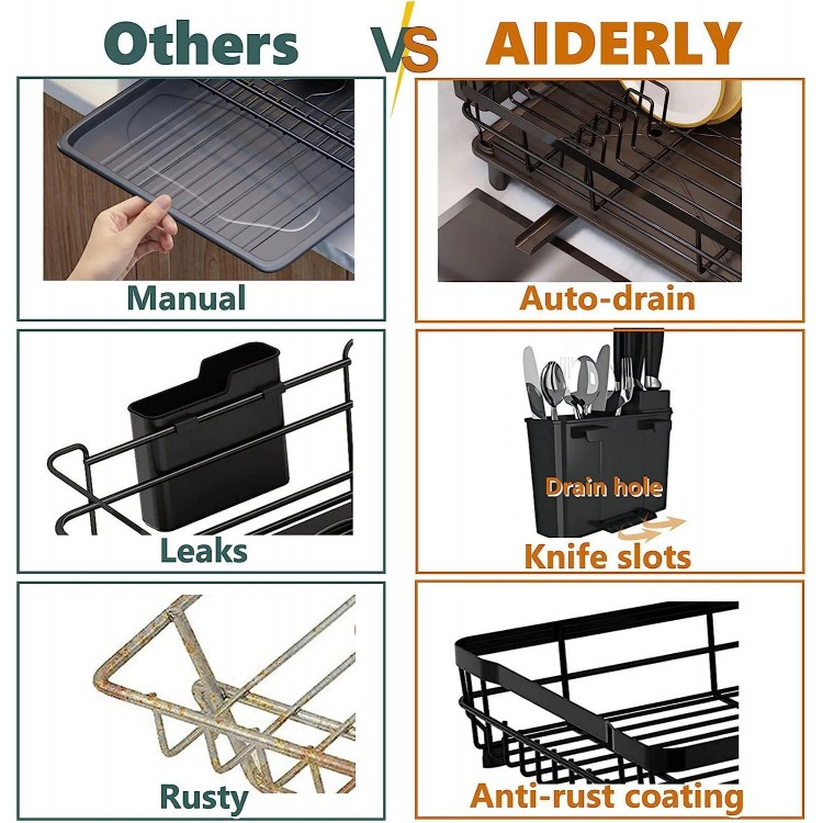 AIDERLY Iron Dish Drying Rack with Drainboard Dish Drainers for Kitchen