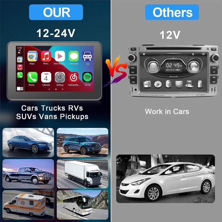 Newest Wireless Portable Car Stereo with Apple Carplay/Android Auto