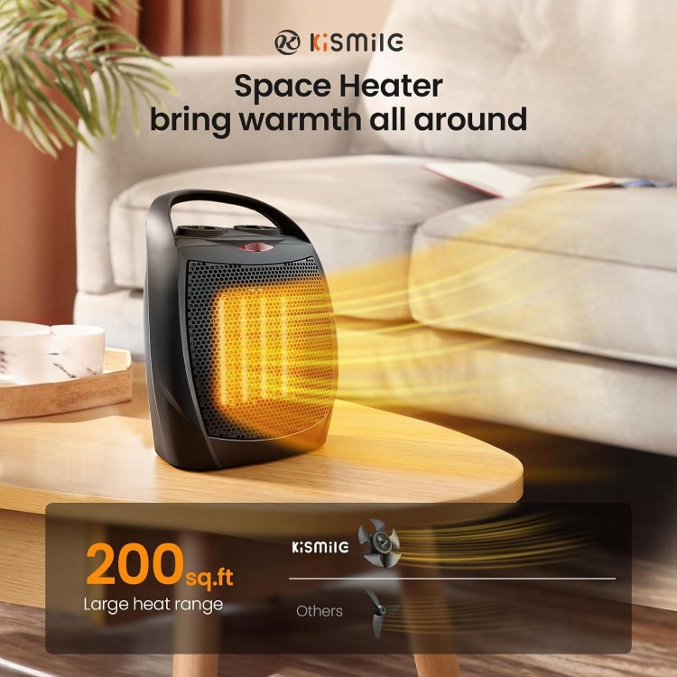 Kismile Small Electric Space Heater Ceramic Space Heater