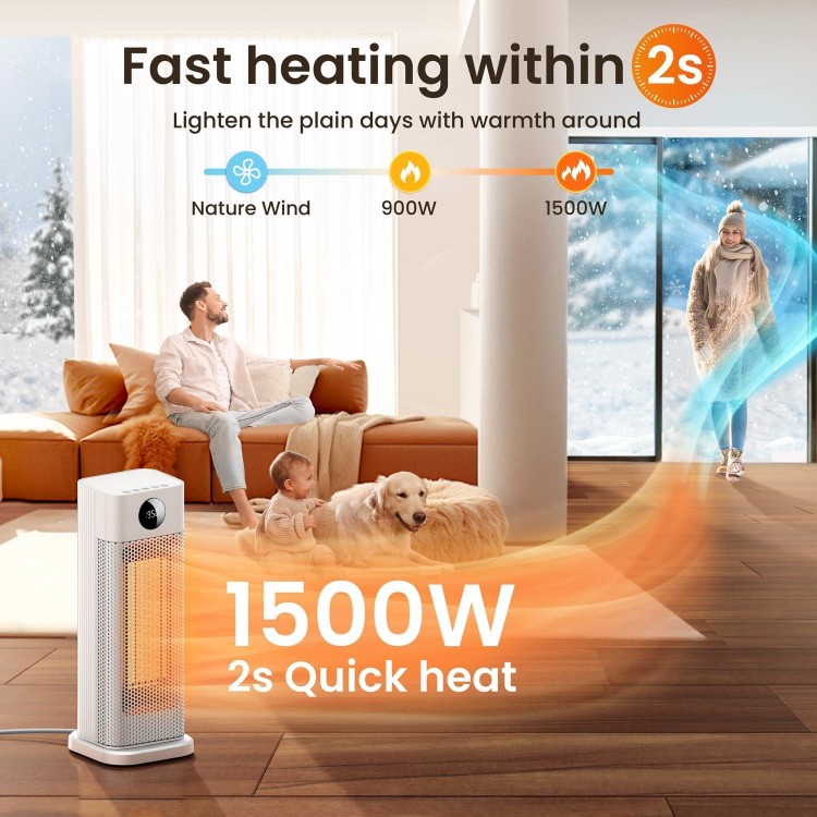 Burlan Indoor Space Heater - Fast Ceramic Heating with Thermostat