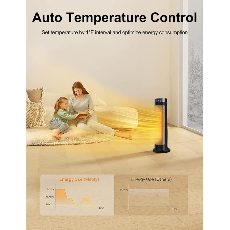 Space Heater, 1500W Fast Heating Ceramic Electric Heaters with Remote