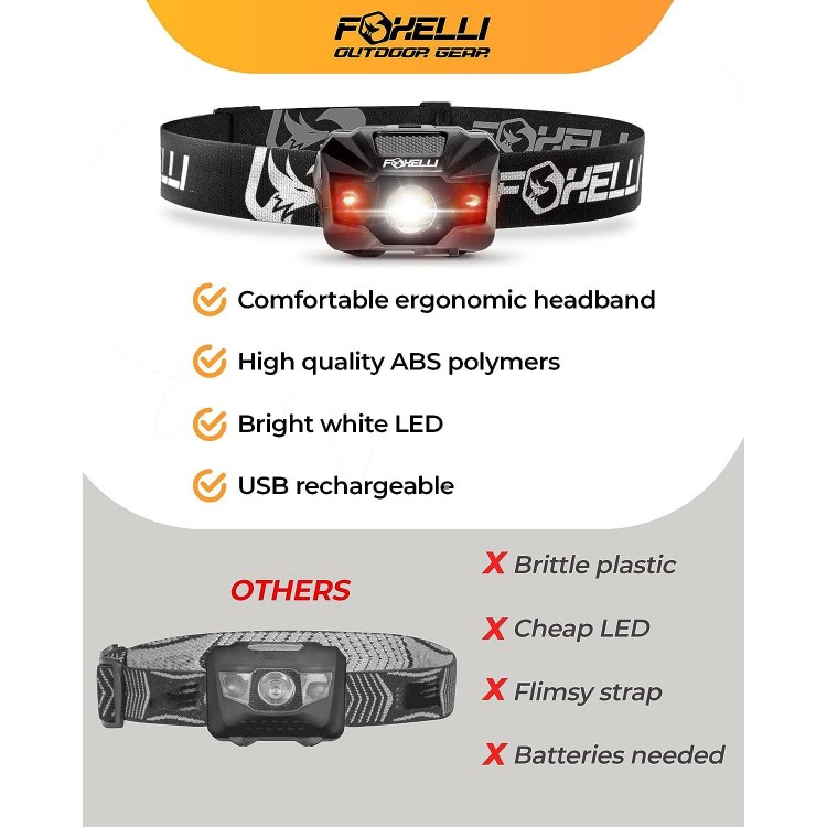 Foxelli LED Headlamp Rechargeable –Waterproof Head Lamp with Red Light