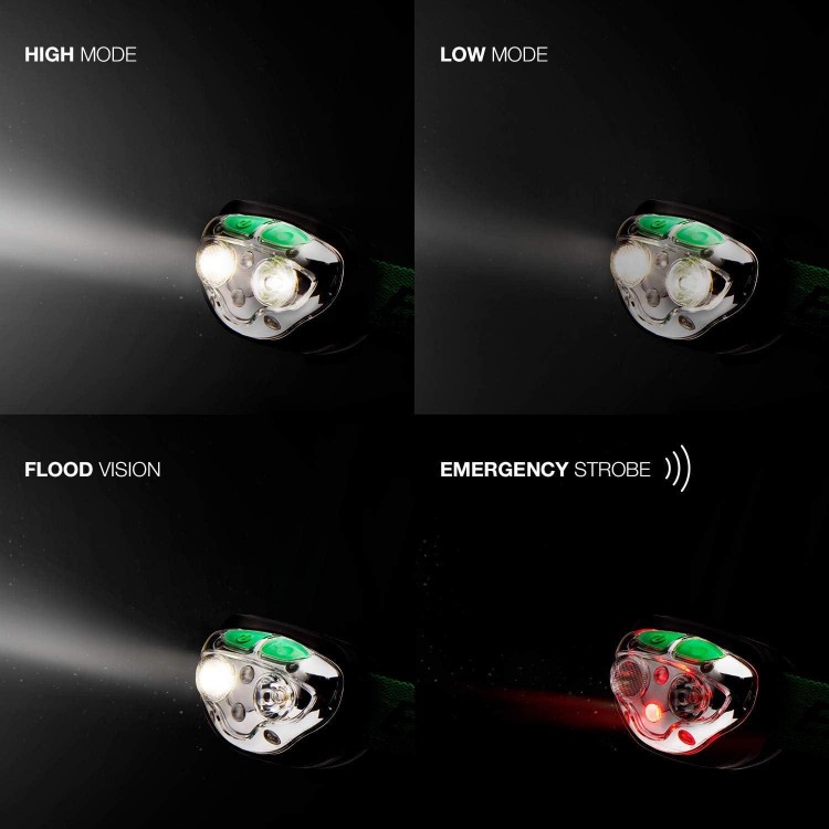 Energizer LED Headlamp Rechargeable