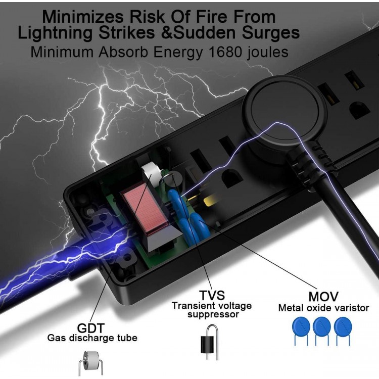 6Ft Power Strip Surge Protector - Yintar Extension Cord with 6 AC Outlets and 3 USB Ports for for Home