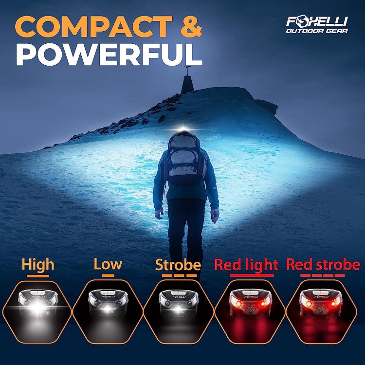 Foxelli Rechargeable Headlamp Flashlight - Super Bright LED Head Lamp