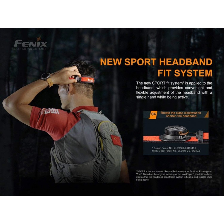 Fenix HM65R-T Running Headlamp, with LumenTac Organizer