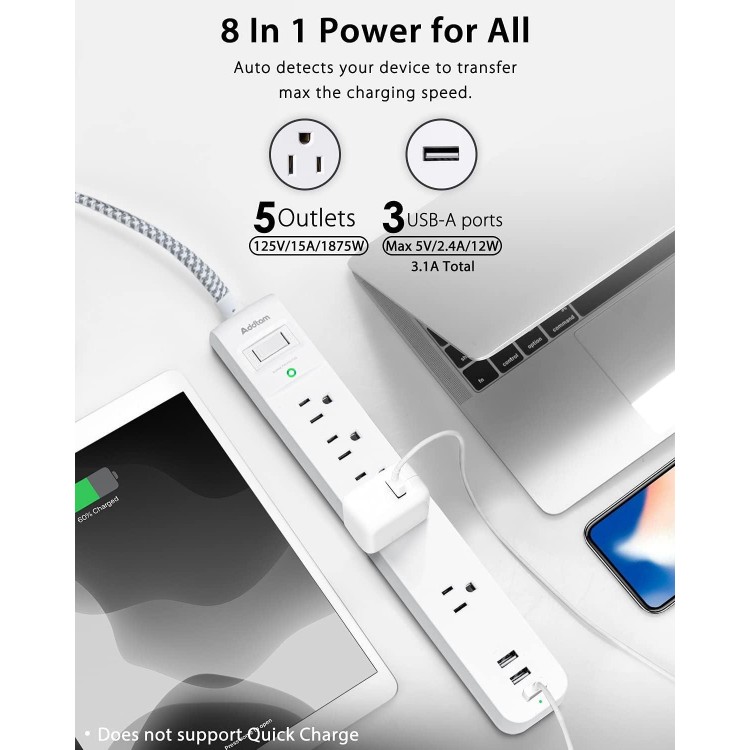 2 Pack Power Strip Surge Protector - 5 Widely Spaced Outlets 3 USB Charging Ports, 1875W/15A