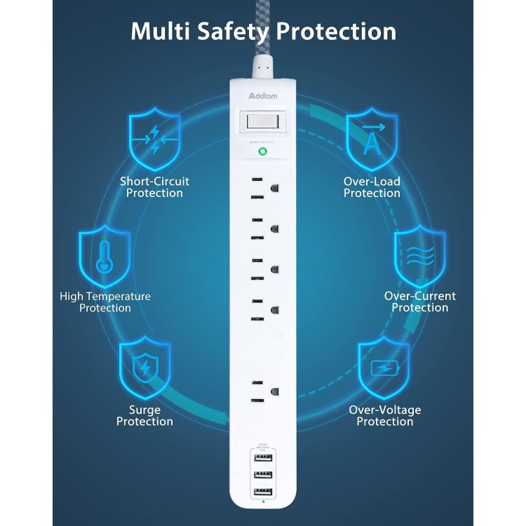 2 Pack Power Strip Surge Protector - 5 Widely Spaced Outlets 3 USB Charging Ports, 1875W/15A