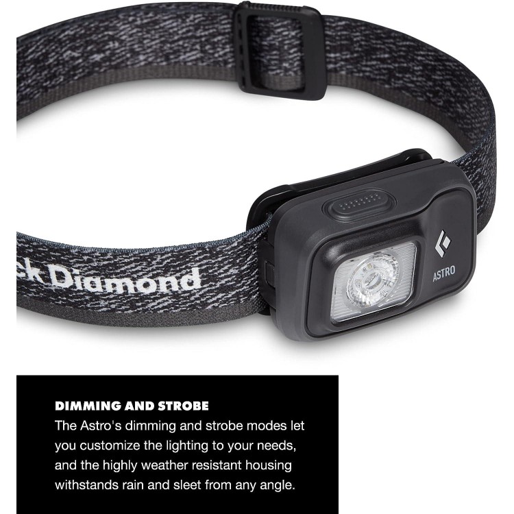 Black Diamond Equipment Astro 300 LED Headlamp
