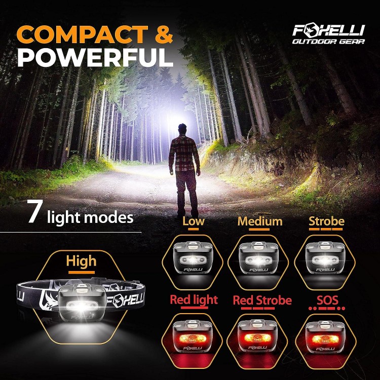 Foxelli LED Headlamp Flashlight for Adults & Kids, Running, Camping
