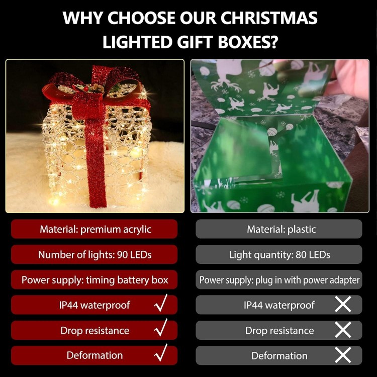 Anycosy Christmas Lighted Gift Boxes, with Waterproof Battery Box