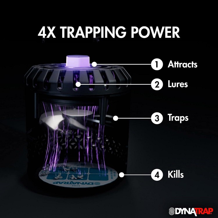 DynaTrap DT152 Indoor Insect Trap and Killer