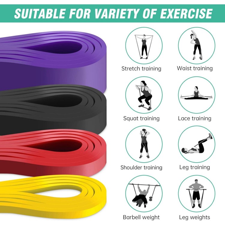 Alllvocles Resistance Band,Pull Up Assistance Bands, Workout Bands