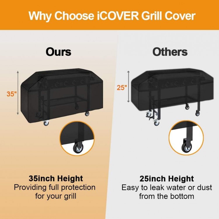 Heavy Duty Waterproof Canvas Flat Top Gas Grill Cover for Blackstone