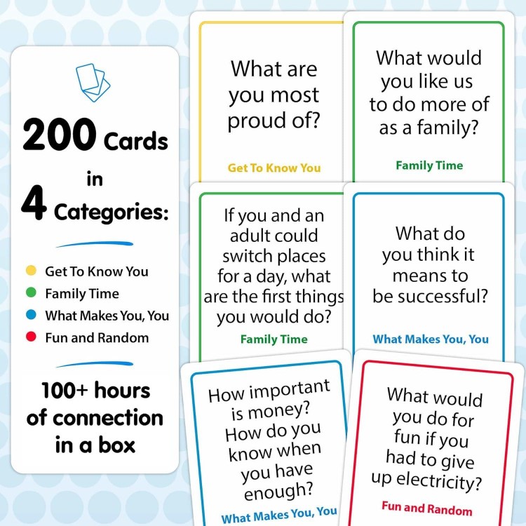 200 Conversation Cards - Great for Dinner Table & Road Trips