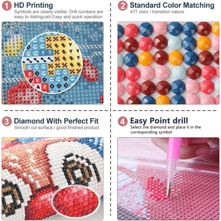 DIY Diamond Painting, Full Round Drill Kits Cross Stitch for Home Wall Decor