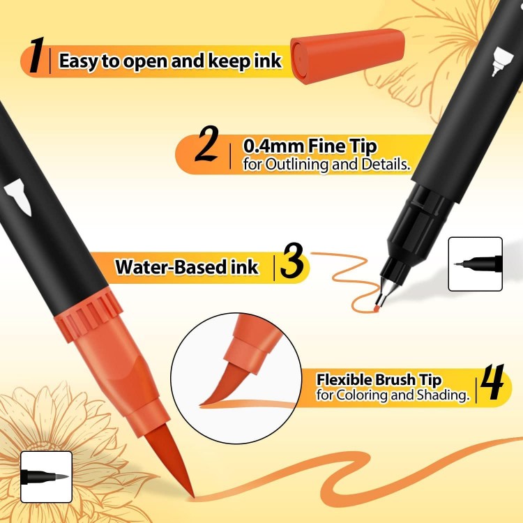 Sunacme 110 Art Supplier Dual Brush Markers With Premium Case