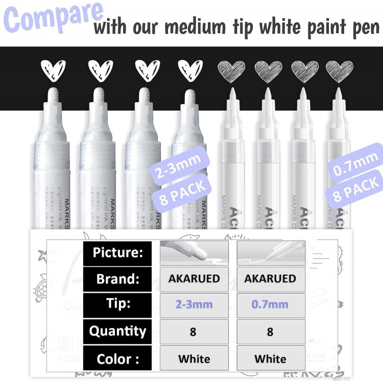 AKARUED White Paint Pen Acrylic Marker: White Paint Marker For Black Paper