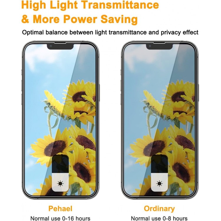 pehael [2+2 Pack iPhone 14 Privacy Screen Protector with Camera Lens Protector Full Coverage Anti-Spy Tempered Glass Film