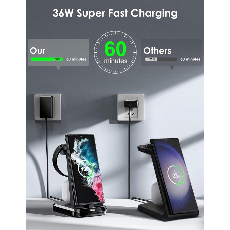36W USB C Super Fast Charging Station for Samsung Phones Watches Earbuds, VCVS 3 in 1 Wireless Charger