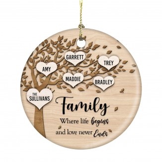 Family Where Life Begins and Never Ends Personalized Christmas Ornament