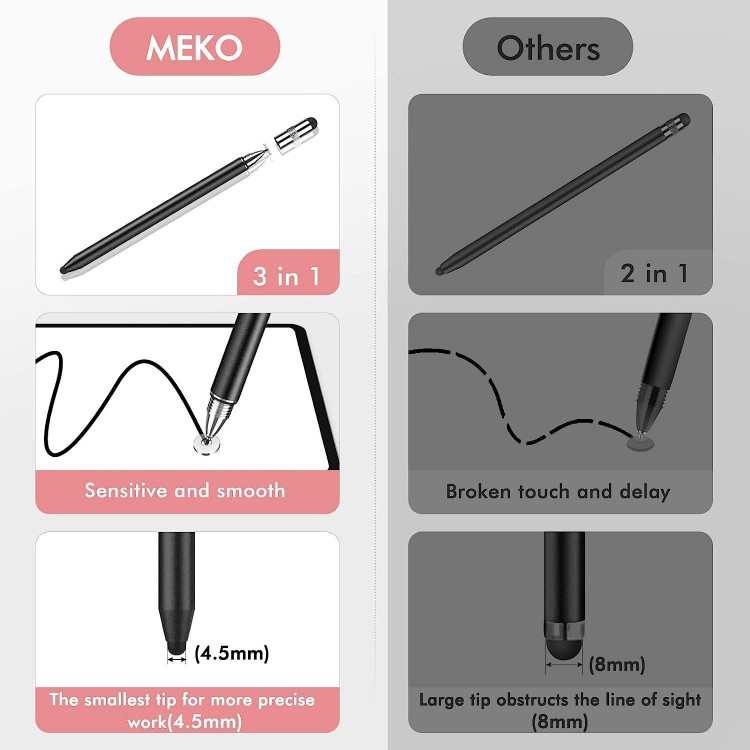 MEKO 3 in 1 Stylus Pens for Touch Screens