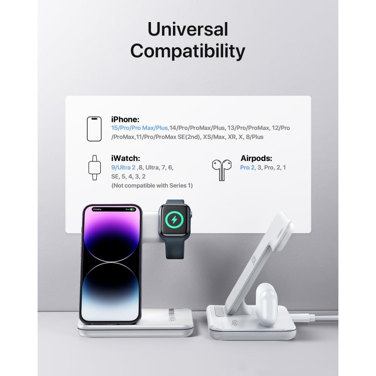 Intoval Charging Station for Apple iPhone/iWatch/Airpods, 3 in 1 Wireless Charger for iPhone15/14/13(Pro, Pro Max) 12/11/XS/XR