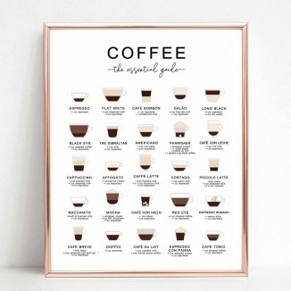 Coffee Guide Print, Coffee Wall Art, Coffee Cup Print, Coffee Lovers Gift