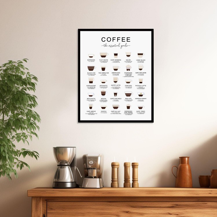 Coffee Guide Print, Coffee Wall Art, Coffee Cup Print, Coffee Lovers Gift