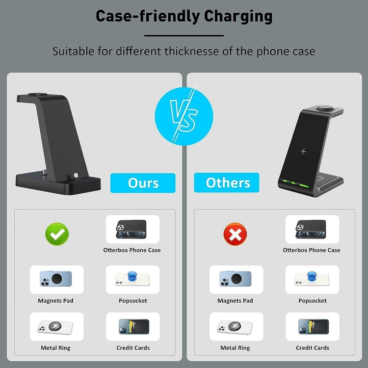 Charger Station for iPhone Multiple Devices - 3 in 1