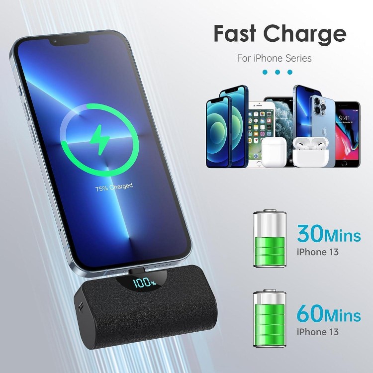 Small Portable Charger for iPhone 5200mAh, Compact 20W PD Fast Charging Power Bank, LCD Display Cute Battery Pack Portable Phone Charger