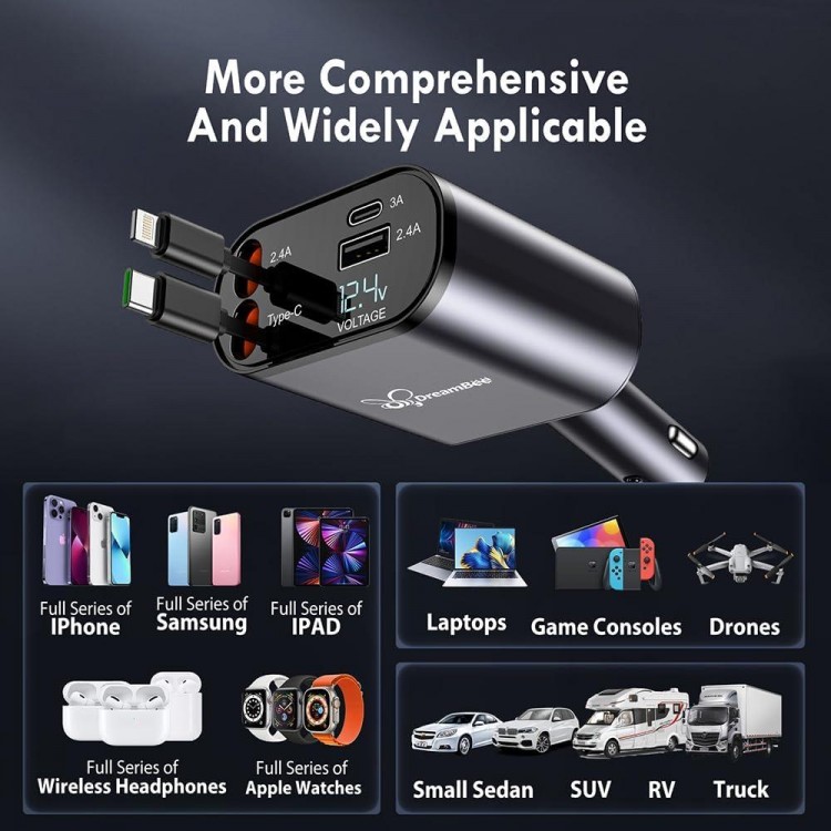 DreamBee Retractable Car Charger,66W 4 in 1 Super Fast Charge Car Phone Charger,Retractable Cables (31.5 inch) and 2 USB Ports Car Charger Adapter