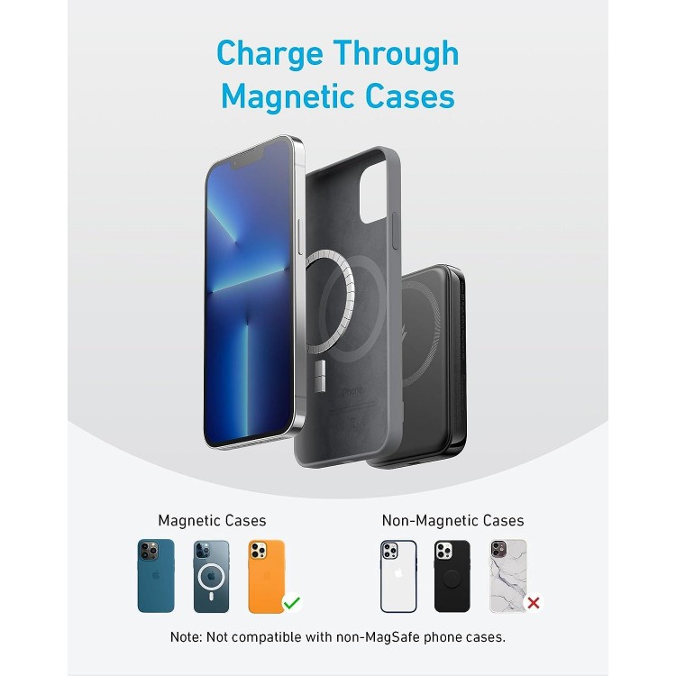 Anker 321 MagGo Battery (PowerCore Magnetic 5K), 5,000mAh Magnetic Wireless Portable Charger