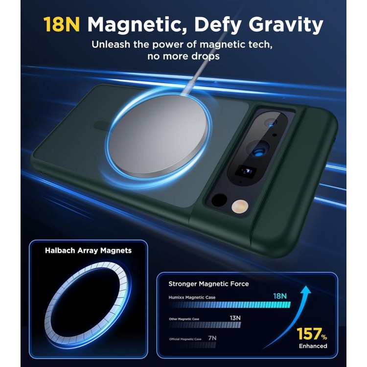 Humixx Magnetic for Google Pixel 8 Pro Case Shockproof Translucent Matte Hard Back Protective Slim Thin Phone Case