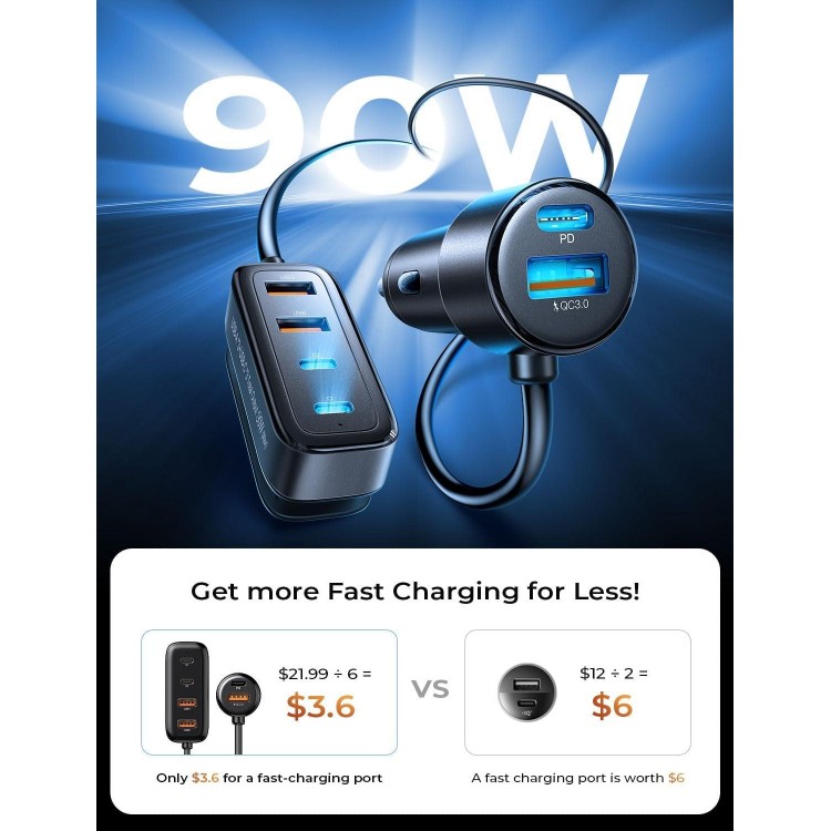 AINOPE 90W USB C Car Charger 6-Port, iPhone 15 Pro Max Fast USB Car Charger Fast Charging, PD 30W & QC3.0 Cigarette Lighter Car USB Charger Multi Port