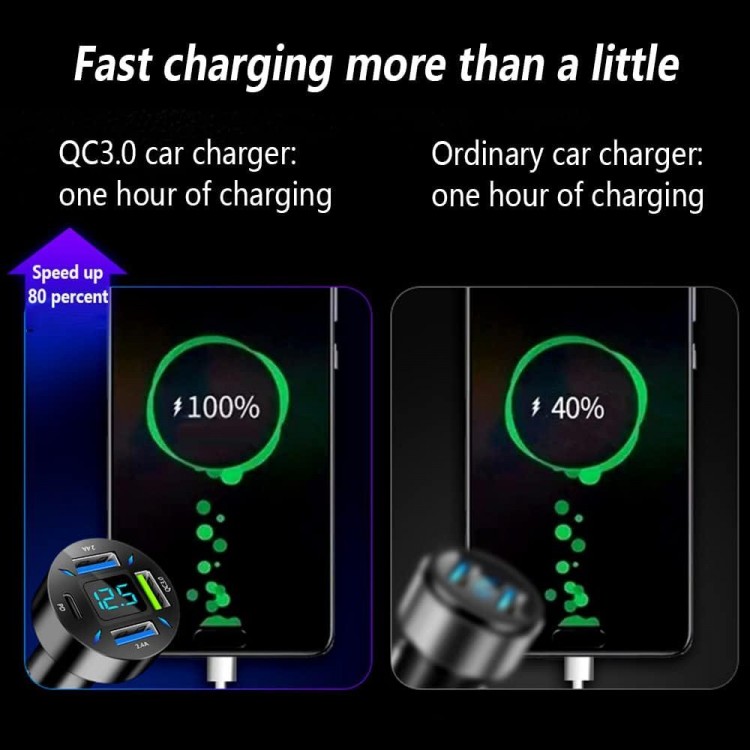 Car Charger 66W Super Fast Charging with USB PD&QC 3.0(Voltmeter&LED Lights) Universal Quick Charge for 12-24V Car Cigarette Lighter Plug,Compatible