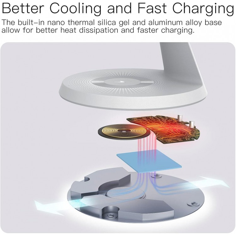 3 in 1 Charging Station for Apple Devices,Mag-Safe Charger Stand Fast Charging,Wireless Charger