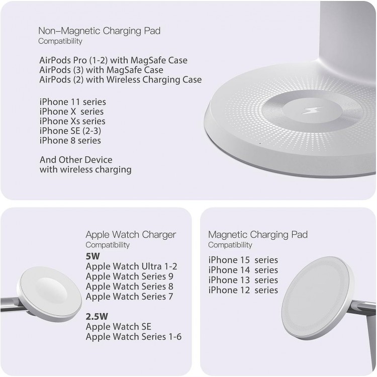 3 in 1 Charging Station for Apple Devices,Mag-Safe Charger Stand Fast Charging,Wireless Charger