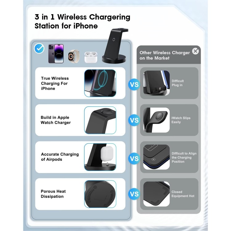 3 in 1 Charging Station for Apple Device