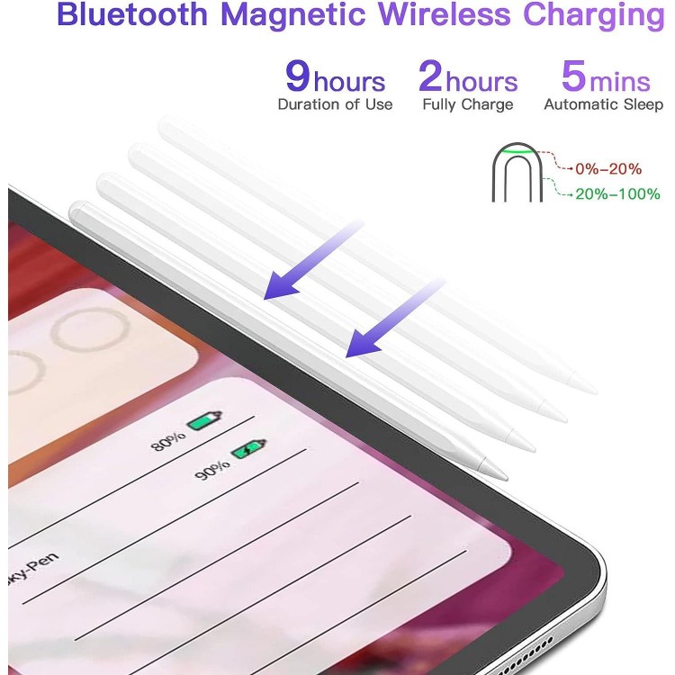 2nd Generation Apple Pencil with Magnetic Wireless Charging